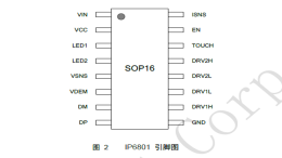 IP6801规格书深度解读：无线充电芯片的关键技术与应用场景
