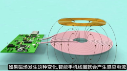 无线充电的工作原理是什么？你知道吗