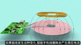 车载无线充电：便捷与效率的完美结合