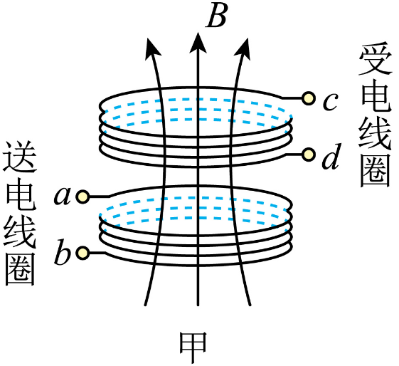 无线充电工作原理