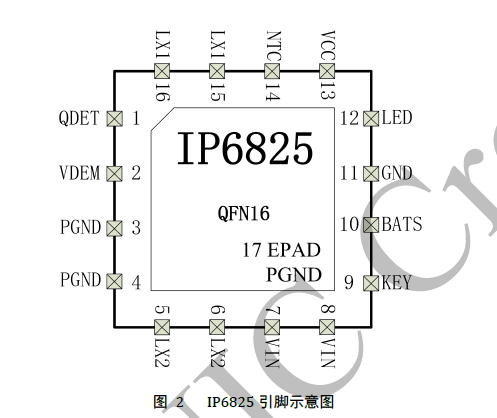 IP6825引脚示意图
